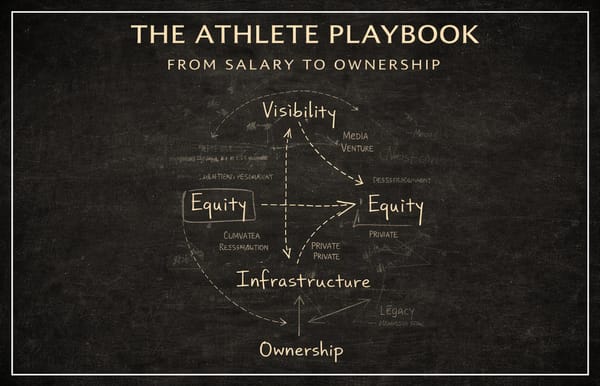 The Athlete Playbook: From Salary to Ownership